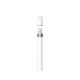 APPLE Pencil (1st Generation) (2025), myqw3zm/a - EP2874296
