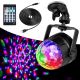 Led Party Light - EP3046081