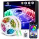 WENTOP LED Trake - EP3043030