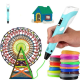 3D Magična Olovka – Kreativna 3D Printing Pen za decu i odrasle - EP3305268