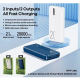 Power bank prenosiva baterija REMAX Landon RPP-296 2.1A 20000 mAh bela - 204259