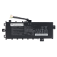 Baterija za laptop Asus VivoBook 15 X512DA, B21N1818 - 209455-1-1