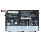 Baterija za laptop Lenovo Thinkpad E14 E15 E480 E490 E580 E590 L17C3P51 HQ2200 - 206289-1-1-1