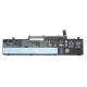 Baterija za laptop Lenovo Thinkpad E14 E15 Gen 2 Series L19L3PD5 HQ2200 - 206290-1-1