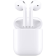 Bluetooth slusalice Airpods 2nd Gen HQ Bele - 206885