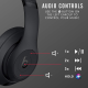 Bluetooth Slušalice Dr Beats Studio3 crne - 618339
