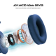 Bluetooth slusalice Fantech GO Vibe WH05 plave - 213452