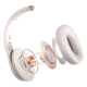 Bluetooth slušalice Fantech GO Vibe WH05A sive - G220824