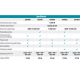MAKITA Ugaona brusilica mala 1900W, 125mm GA5092X01 - GA5092X01