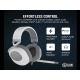 Slušalice CORSAIR HS65 SURROUND ŽICNE/CA-9011271-EU/bela - EP2950553
