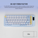 Combo miš tastatura wireless Fantech WK-898 GO mochi85 pink - 221132