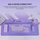 Combo miš tastatura wireless Fantech WK-899 GO mochi101 pink - G221871