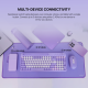 Combo miš tastatura wireless Fantech WK-899 GO mochi101 plava - 221872