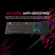Combo set Gaming Fantech P51 Power 5u1 - 213765-1