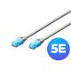 DIGITUS DK-1512-020 patchcord kabl 5e U/UTP CCA 2m sivi - DG011
