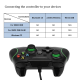 Dobe WTYX-618 Joypad zicani za Xbox ONE crni - 208422