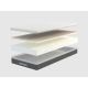 DORMEO Ergonomic dušek, 160x200 - EP3077955