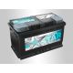 SILVER STAR Akumulator za automobile 12V080D EFB - EF4