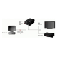 Ethernet to DVI video adapter IP2DVI - ADD0174