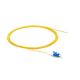 EXESHOP Pigtail ExeLink LC/PC SM,LSZH, 657A1, 0.9 mm, 1.0 m - EXE062