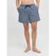 JJ REBEL SWIM ŠORC HAWAII PRINT PLAVI L - EP3066956