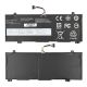 Baterija za laptop Lenovo IdeaPad C340-14API L18C4PF3 HQ2200 B - 223677