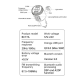 FM transmiter BC77A - 203862-1