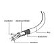 CCP-USB2-AMBM-10 Gembird USB 2.0 A-plug B-plug kabl za stampac black 3m - EP3227357