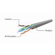 PP12-0.5M/B Gembird Mrezni kabl, CAT5e UTP Patch cord 0.5m blue - EP3274161