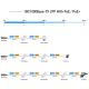 Cudy POE10 * 30W Gigabit PoE+ Injector, 802.3at/802.3af Standard, Data and Power 100 Meters (2665) - EP3227716