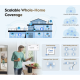Cudy M3000 1-pack 2.0, AX3000 2.5G Mesh Wi-Fi 6 System White,4-Stream Dual-Band,2402 Mbps + 574 Mbps - EP3227557