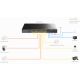 Cudy * GS5024S4 24-Port Layer 3 Managed Gigabit Switch with 4 10G SFP Slots - EP3227566