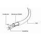 CC-USB2-AMLM-W-1M Gembird USB 2.0 A-plug to 8-pin usb Apple iphone cable 1M White - EP3227569