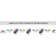CUDY POE15 Gigabit PoE+ Outdoor Waterproof Extender - EP3227740