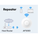 Cudy AP3000, AX3000 Ceiling Mount, 2.5G Wi-Fi 6 Access Point - EP3269184