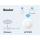 Cudy AP3000, AX3000 Ceiling Mount, 2.5G Wi-Fi 6 Access Point - EP3269184