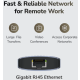 Cudy UH606 6-In-1 USB-C Hub with Gigabit Ethernet Port - EP3225727