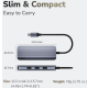 Cudy UH606 6-In-1 USB-C Hub with Gigabit Ethernet Port - EP3225727
