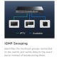 Cudy GS1016ES2,16-Port Gigabit Light-Managed Switch with 2 SFP,10/100/1000 Mbps - EP3228973