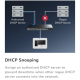 Cudy GS1016ES2,16-Port Gigabit Light-Managed Switch with 2 SFP,10/100/1000 Mbps - EP3228973