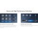 Cudy GS1016ES2,16-Port Gigabit Light-Managed Switch with 2 SFP,10/100/1000 Mbps - EP3228973