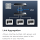 Cudy GS1016ES2,16-Port Gigabit Light-Managed Switch with 2 SFP,10/100/1000 Mbps - EP3228973