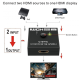 HDMI 2.0 Switch 2 porta 4K - 88933