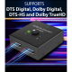HDMI 2.0 Switch 2 porta 4K - 88933