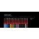 Felo VDE Safety Bit 1000V slot SL 5,5 x 115 03051590 - 03051590