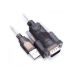 Kabl E-Green USB-RS232 1.5m - EP2986374