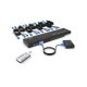 KVM Switch MT-Viki HDMI 8-Port - EP3063689