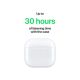Slusalice Apple AirPods 4 MXP63ZM/A - EP3064029