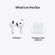 Slusalice Apple AirPods 4 MXP63ZM/A - EP3064029