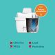 PHILIPS Bokal za filtriranje vode  AWP2943WHT3/31 - 20715
